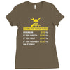 computer repair rate Ladies Fitted T-Shirt