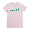 evolution of turtles Ladies Fitted T-Shirt