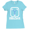 fluxkompensator  funny Ladies Fitted T-Shirt