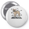 anatomy Pin-back button