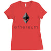 Ethereum Coin Ladies Fitted T-Shirt
