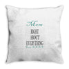 mom right about everything since xxxx Throw Pillow