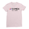 100x or gtfo bitmex edition Ladies Fitted T-Shirt
