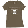 sql query funny Ladies Fitted T-Shirt