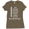 beard level Ladies Fitted T-Shirt