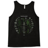 know your bones Tank Top