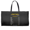 Pisces Facts Zodiac Weekender Totes