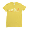 strava evolution Ladies Fitted T-Shirt