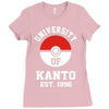 university of kanto Ladies Fitted T-Shirt