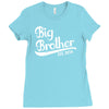 big brother 2016 Ladies Fitted T-Shirt