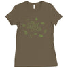 the scary door Ladies Fitted T-Shirt