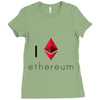 I Love Ethereum Ladies Fitted T-Shirt