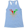 redesignsideas for the flag of wakanda Racerback Tank
