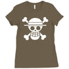 onepiece  straw hat crew flag luffy pirates anime Ladies Fitted T-Shirt