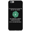 Dungeon Master iPhone 6/6s Case