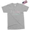 plutonium thief periodic table Exclusive T-shirt