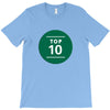 fahrie77 T-Shirt