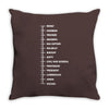 beard length chart funny professor grandpa mustache humor Throw Pillow