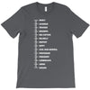 beard length chart funny professor grandpa mustache humor T-Shirt