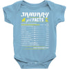 January Girl Facts Capricorn Baby Onesie