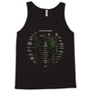 know your bones Tank Top