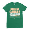 Uterine Cancer Awareness I Wear Peach For Some Special To Me Ladies Fitted T-Shirt