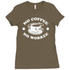 no coffee no workee Ladies Fitted T-Shirt