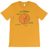 pizza math T-Shirt