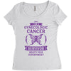 I am a Gynecologic Cancer Survivor - What's Your Superpower? Women's Triblend Scoop T-shirt