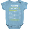 June Girl Facts Cancer Baby Onesie