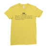definition of fuck Ladies Fitted T-Shirt