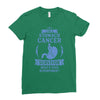I am a Stomach Tumor Survivor - What's Your Superpower? Ladies Fitted T-Shirt