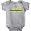 evolution of lego man Baby Onesie