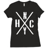 nyhc new york hardcore funny Ladies Fitted T-Shirt