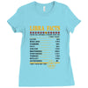 Libra Facts Zodiac Ladies Fitted T-Shirt