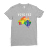 Vote Yes Australia Ladies Fitted T-Shirt