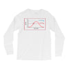 scientifically proven Long Sleeve Shirts