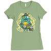 mr yummy Ladies Fitted T-Shirt