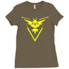 retro gamer anime Ladies Fitted T-Shirt