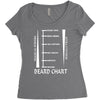 beard length chart Women's Triblend Scoop T-shirt