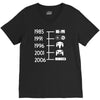 control pad timeline V-Neck Tee