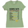 Scorpio Facts Zodiac Ladies Fitted T-Shirt
