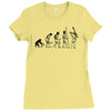 evolution of a guitarist Ladies Fitted T-Shirt
