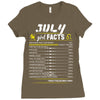 July Girl Facts Leo Ladies Fitted T-Shirt