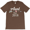 Aunt Est.2018. T-Shirt