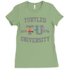 turtles university Ladies Fitted T-Shirt