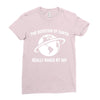 the rotation of the earth Ladies Fitted T-Shirt