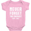 Never Forget The Chemist Baby Onesie