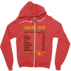 Cancer Facts Zodiac Zipper Hoodie