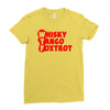 funny  wtf, ideal birthday present or gift Ladies Fitted T-Shirt